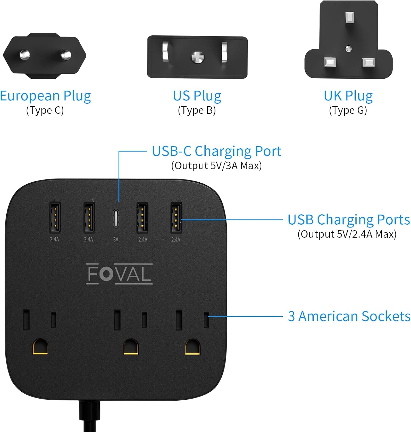European Travel Plug Adapter,  EU UK US Power Strip with USB C and 4 USB Ports, 3 AC Outlets, Wall Mountable, 5Ft Extension Cord, Compact for Travel, Cruise Ship, Home Office (Black)