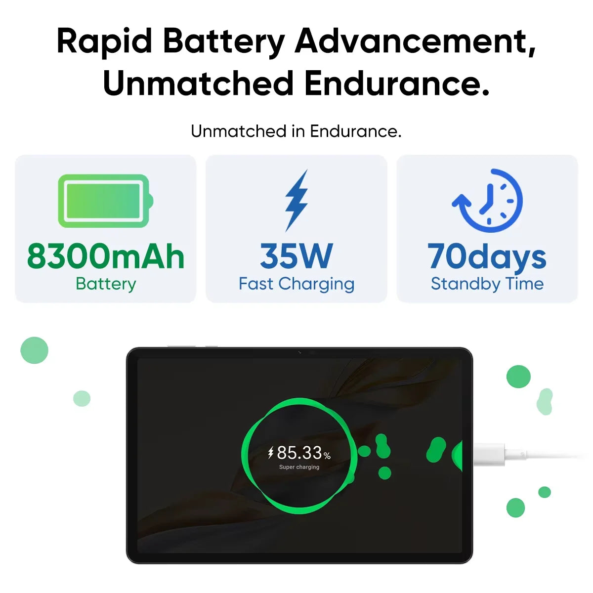 Pad X9A Global Version 11.5" 2.5K Fullview Display Snapdragon 685 Slim Metal Body Tablet Wifi/Lte 8300Mah 35W Fastcharging