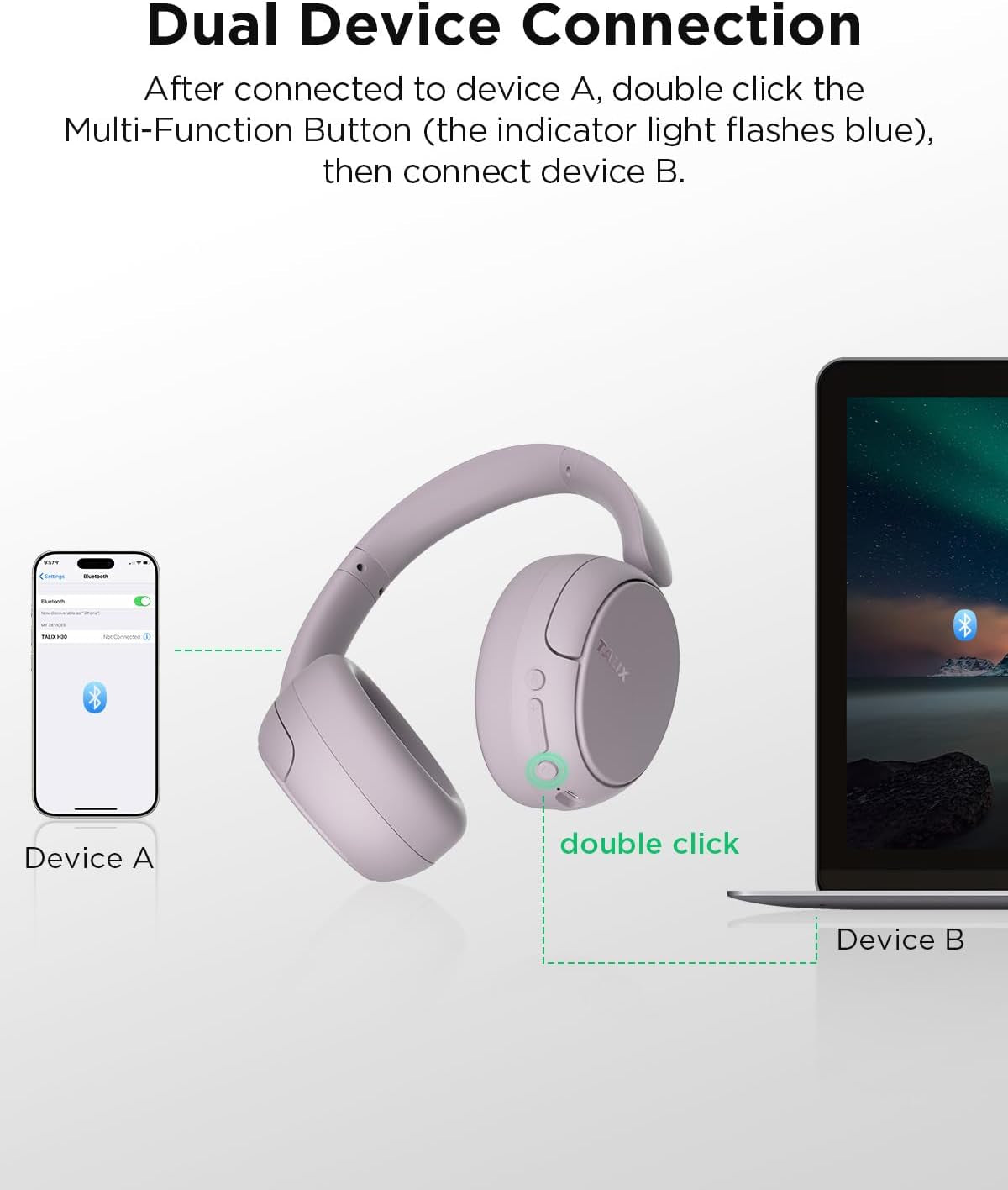 H30 Hybrid Active Noise Cancelling Headphones, 110H Playtime Hi-Res Audio Bluetooth 6.0 Wireless over Ear ANC Headphones for Commute/Travel (Purple)