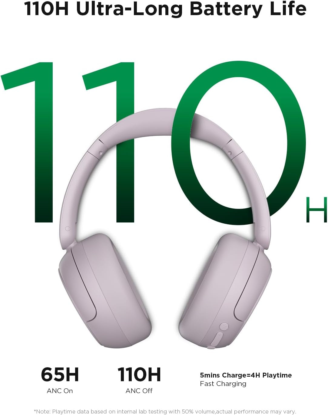 H30 Hybrid Active Noise Cancelling Headphones, 110H Playtime Hi-Res Audio Bluetooth 6.0 Wireless over Ear ANC Headphones for Commute/Travel (Purple)